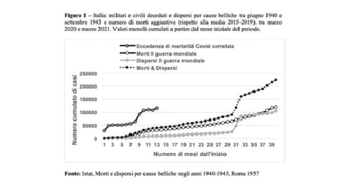 tabellina14062021