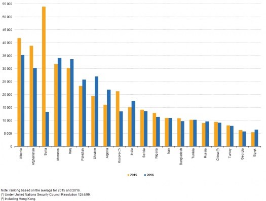 tabellina19032018-3jpg