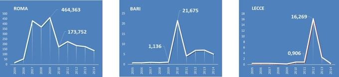 tabellina21092015-b.jpg