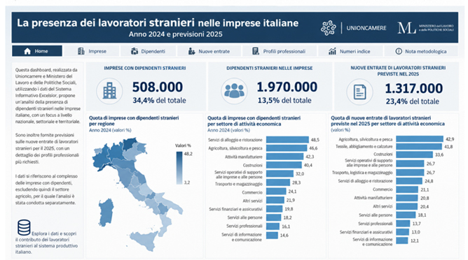 Lavoro-straniero-interni.jpg