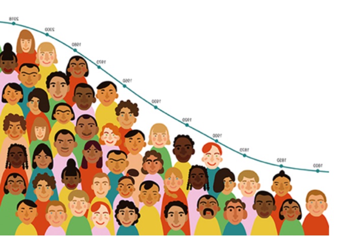 Demografia europea – Edizione 2023
