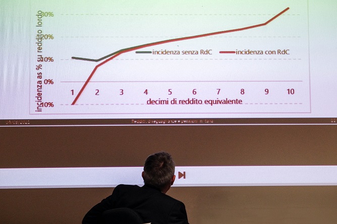 Reddito di cittadinanza, la proposta di modifica per non discriminare gli stranieri