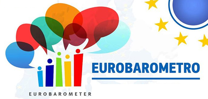 Eurobarometro 2016 Report Violenza di Genere